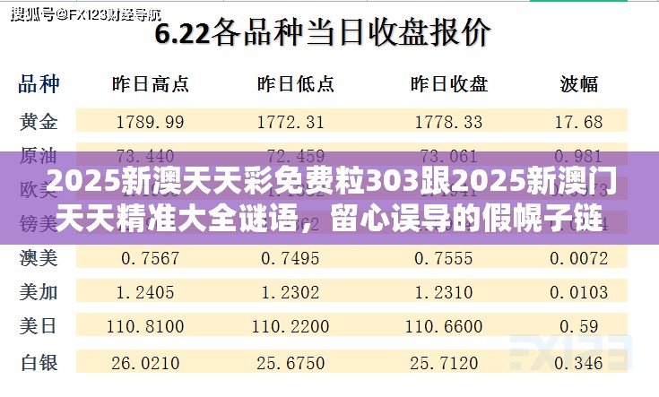 2025新澳天天彩免费粒303跟2025新澳门天天精准大全谜语，留心误导的假幌子链