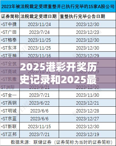 误导宣传风险 第8页
