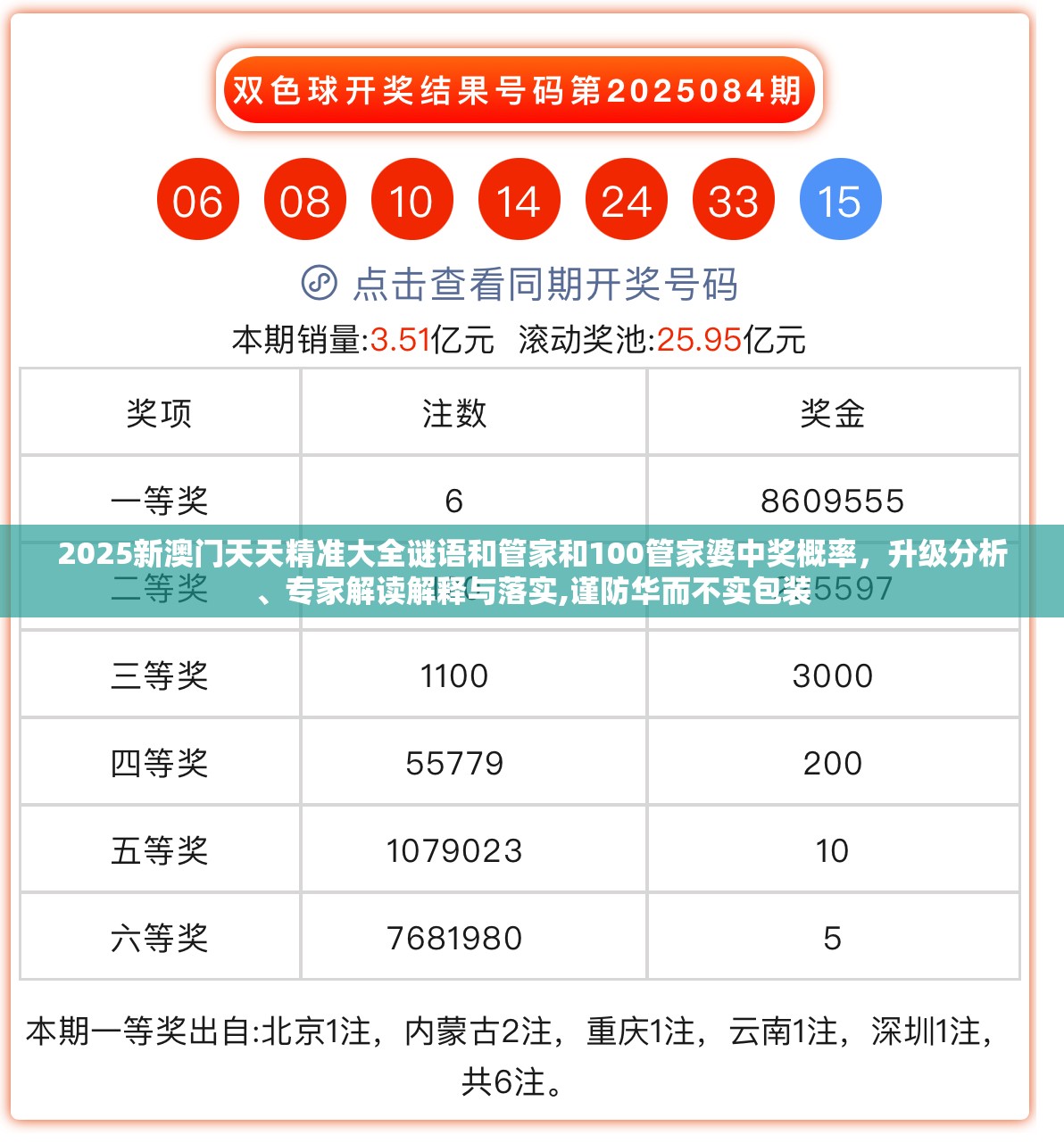 2025新澳门天天精准大全谜语和管家和100管家婆中奖概率，升级分析、专家解读解释与落实,谨防华而不实包装