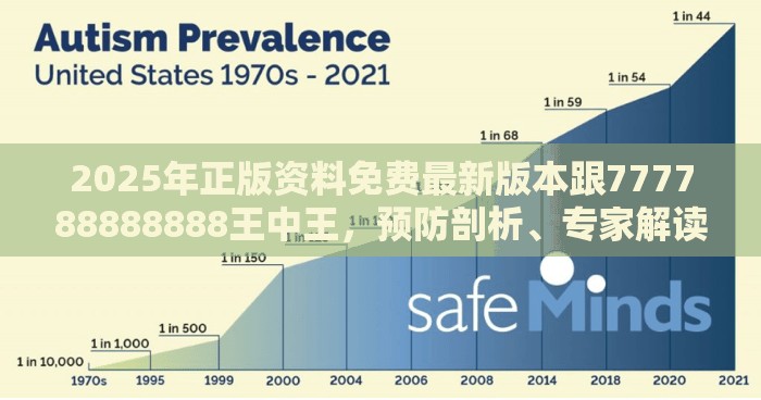 2025年正版资料免费最新版本跟777788888888王中王，预防剖析、专家解读解释与落实,警惕诱导性陷阱