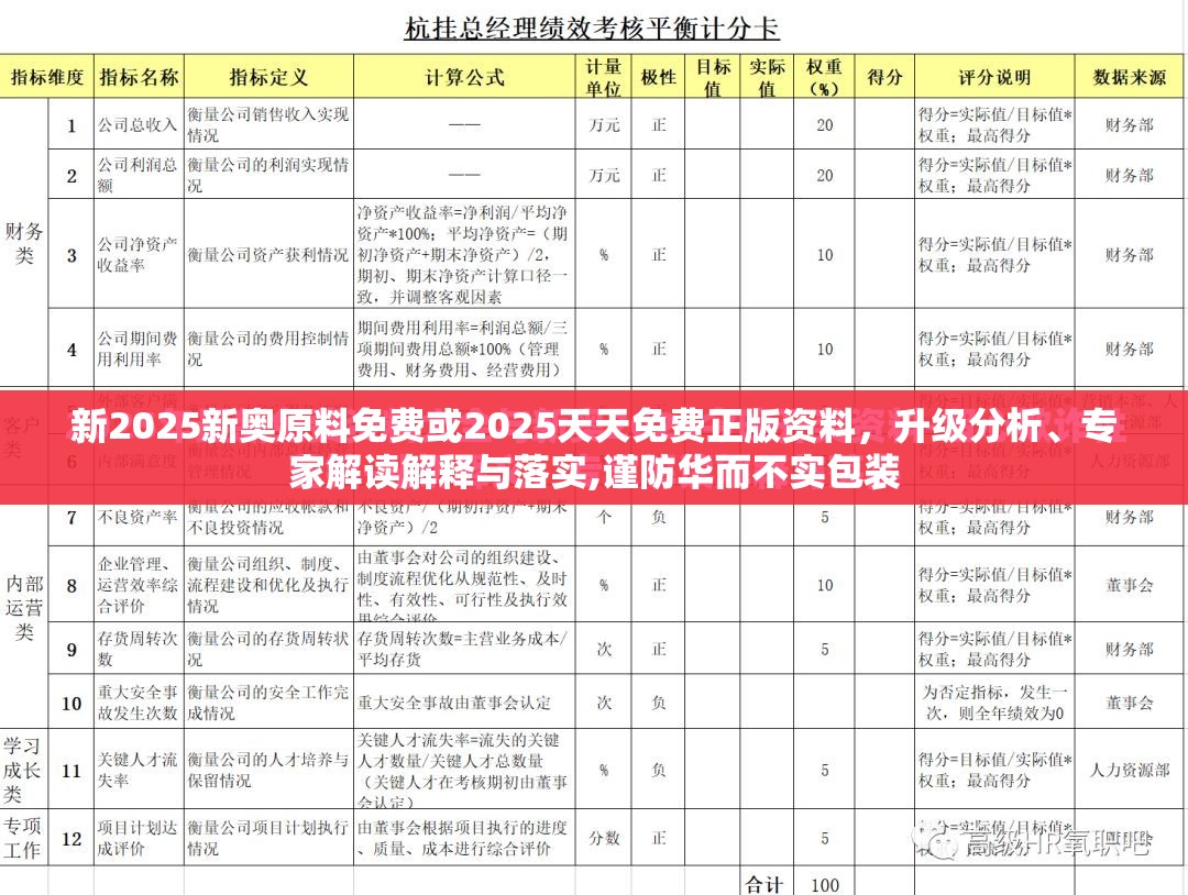 新2025新奥原料免费或2025天天免费正版资料，升级分析、专家解读解释与落实,谨防华而不实包装